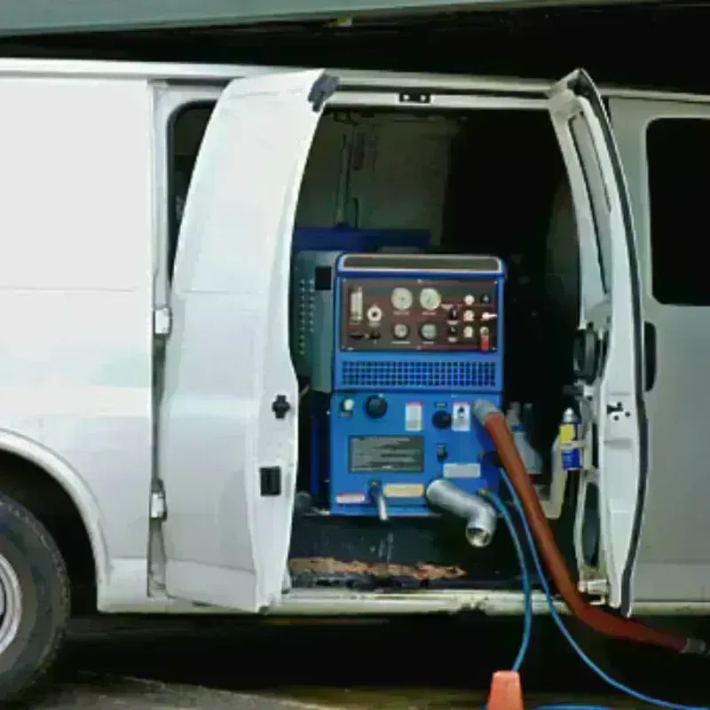 Water Extraction process in Faulk County, SD